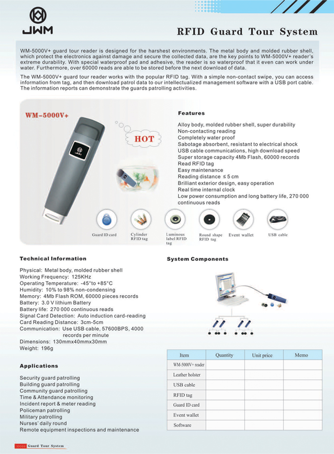 ภาพรายละเอียด guard-tour-jwm Model:JWM wm5000v+ (1)